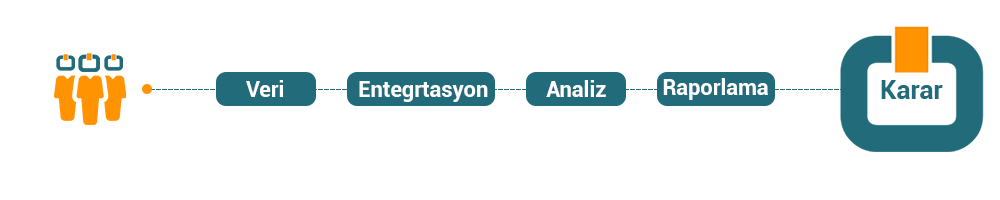 Free HTML5 Bootstrap Template